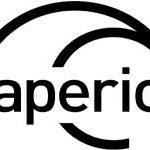 Aperio access control