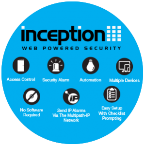 Inception security
